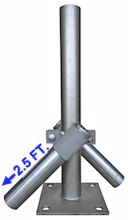 Picture of 1 5/8" Taproot Post Anchor -Case of 6 Sets